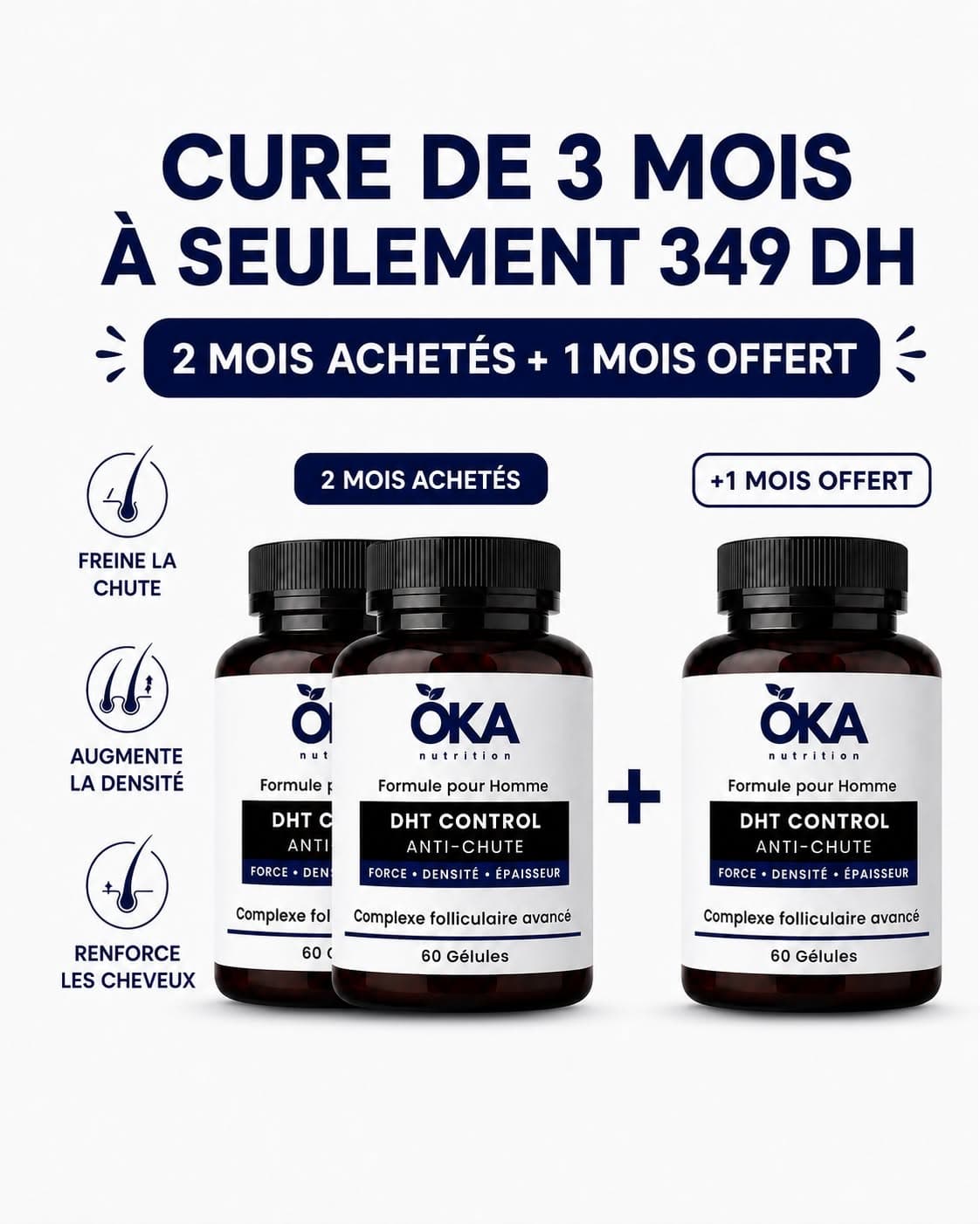 Cure recommandée